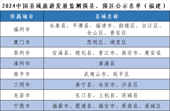 福建.png