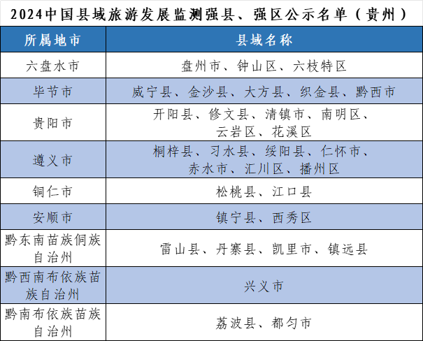 贵州.png