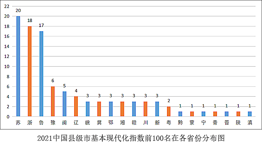 县级市-分布.jpg