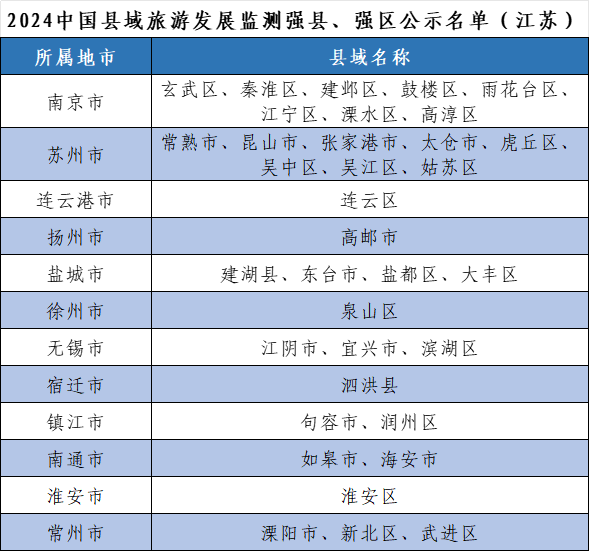 江苏.png