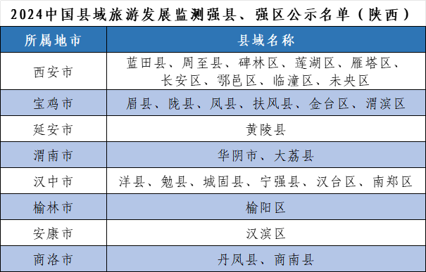 陕西.png