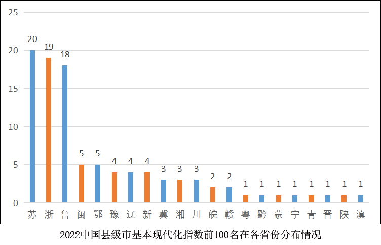 县级市分布图.jpg