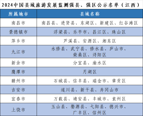 江西.png