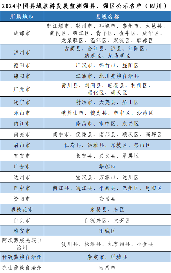 四川.png