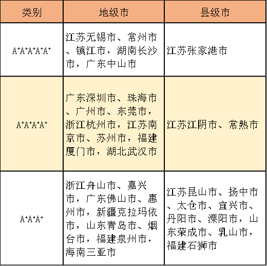 表五五.png
