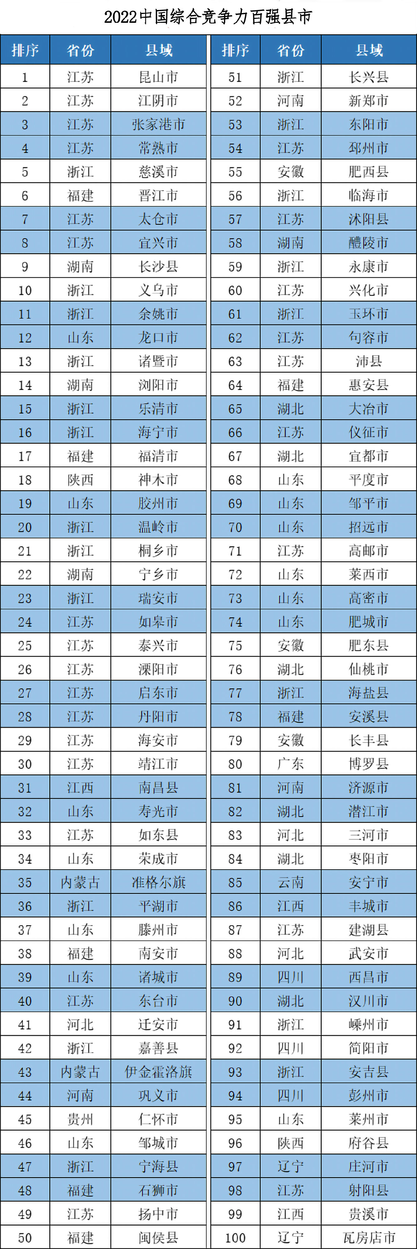 百强县名单.jpg