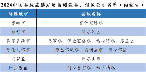 内蒙古.png