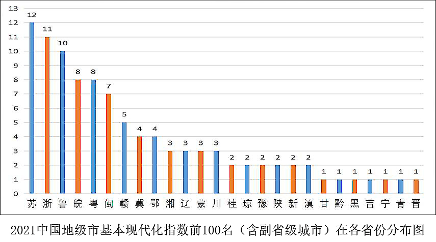 地级市-分布.jpg