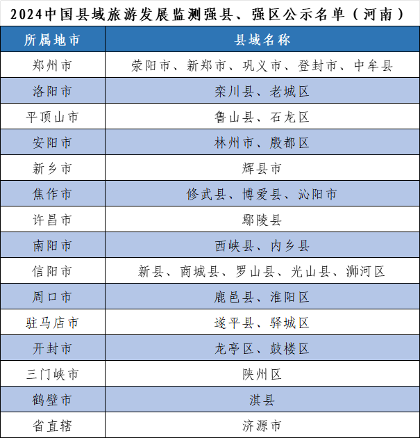河南.png